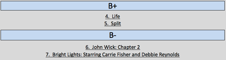 Screen Shot 2017-04-02 at 11.48.30 AM