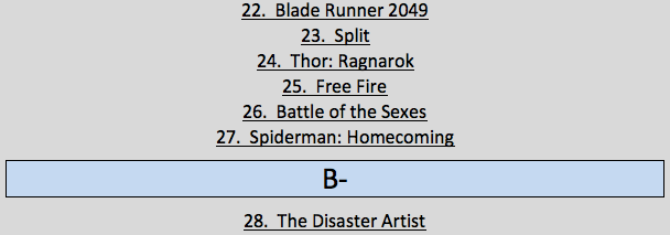 Screen Shot 2017-12-31 at 2.01.12 PM