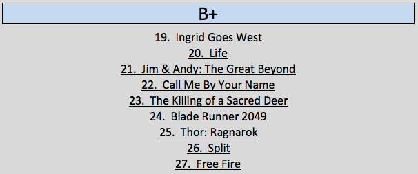Screen Shot 2018-03-03 at 2.50.03 PM