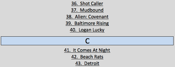 Screen Shot 2018-03-03 at 2.51.01 PM