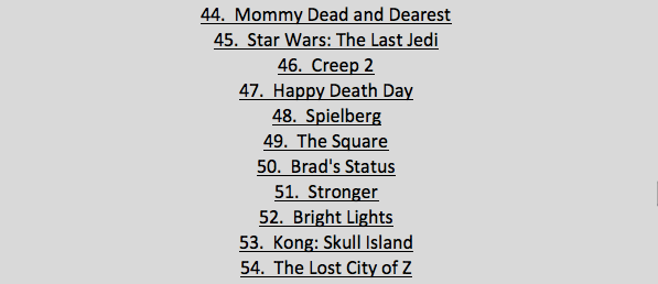 Screen Shot 2018-03-03 at 2.51.24 PM
