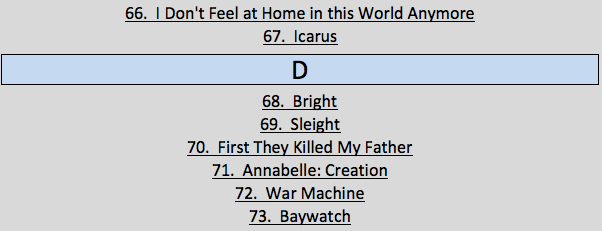 Screen Shot 2018-03-03 at 2.52.18 PM