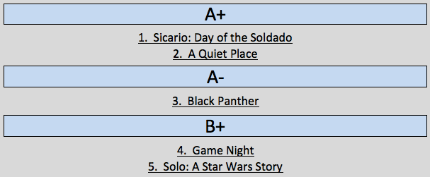Screen Shot 2018-07-01 at 3.32.27 PM