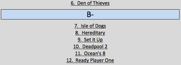 Screen Shot 2018-07-01 at 3.33.07 PM